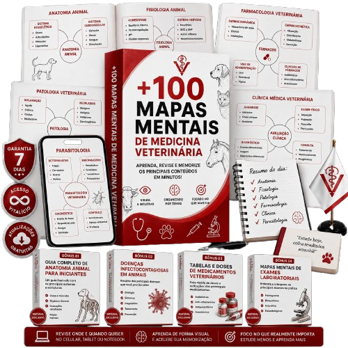 Kit MapaVet